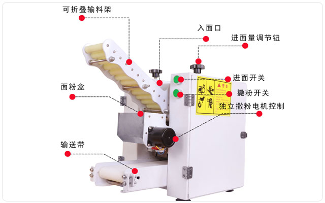 新型餃子皮機(jī)