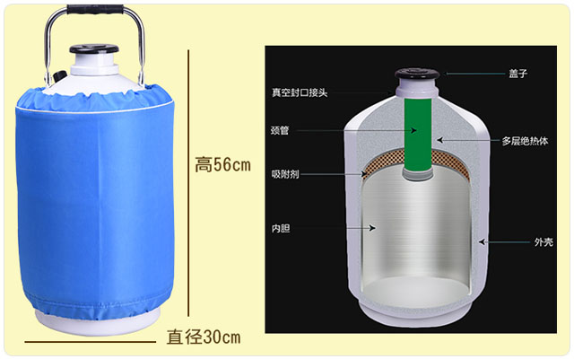 冒煙冰淇淋機