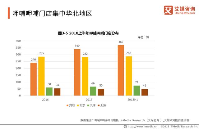 中國火鍋產業(yè)報告：品類細分趨勢明顯，嚴防食品安全問題是關鍵