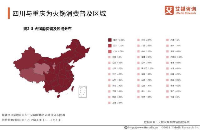 中國火鍋產業(yè)報告：品類細分趨勢明顯，嚴防食品安全問題是關鍵