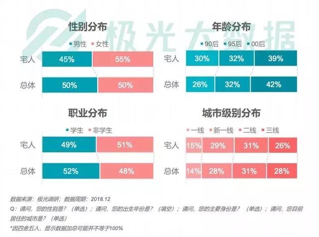 喜茶小程序沒(méi)有“殺死”排隊(duì)，但背后有一盤(pán)更大的棋